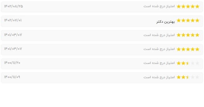 تعدادی از نظرات مراجعه‌کنندگان به دکتر عزتی بهترین متخصص ایمپلنت تبریز